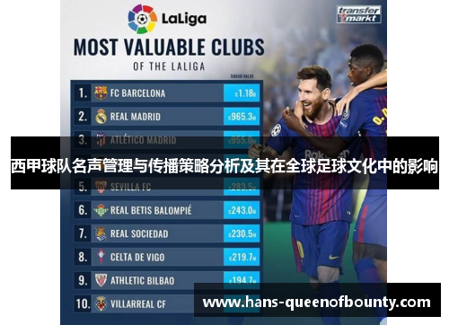 西甲球队名声管理与传播策略分析及其在全球足球文化中的影响 西甲球队名声管理与传播策略分析及其在全球足球文化中的影响