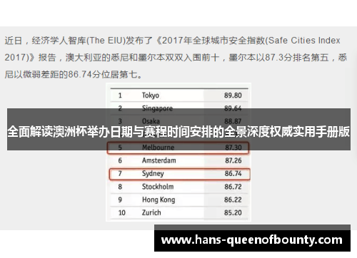 全面解读澳洲杯举办日期与赛程时间安排的全景深度权威实用手册版