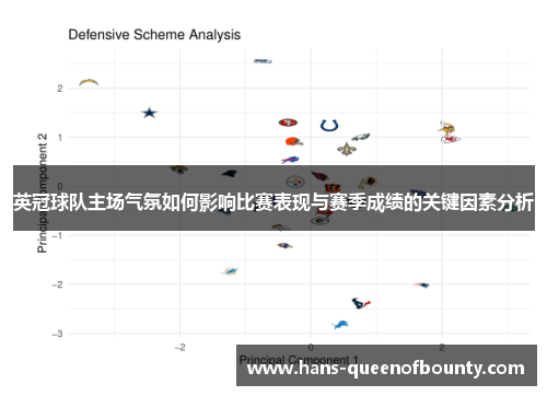 英冠球队主场气氛如何影响比赛表现与赛季成绩的关键因素分析
