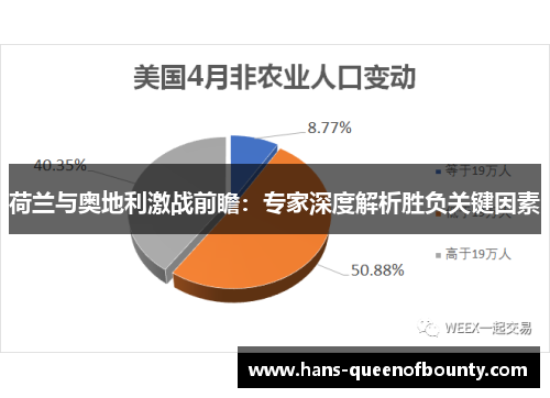 荷兰与奥地利激战前瞻：专家深度解析胜负关键因素