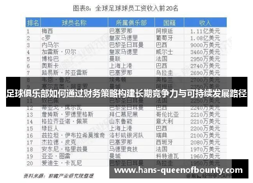 足球俱乐部如何通过财务策略构建长期竞争力与可持续发展路径 足球俱乐部如何通过财务策略构建长期竞争力与可持续发展路径