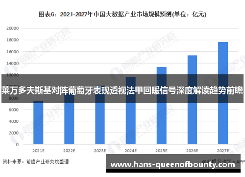 莱万多夫斯基对阵葡萄牙表现透视法甲回暖信号深度解读趋势前瞻
