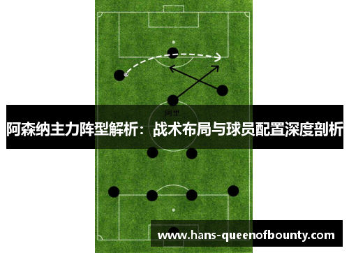 阿森纳主力阵型解析：战术布局与球员配置深度剖析