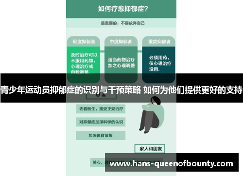 青少年运动员抑郁症的识别与干预策略 如何为他们提供更好的支持