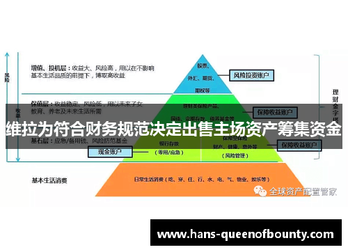 维拉为符合财务规范决定出售主场资产筹集资金