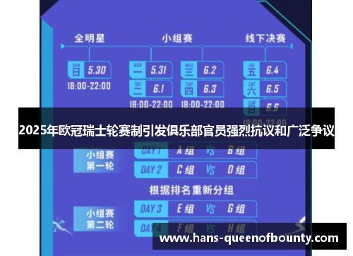 2025年欧冠瑞士轮赛制引发俱乐部官员强烈抗议和广泛争议